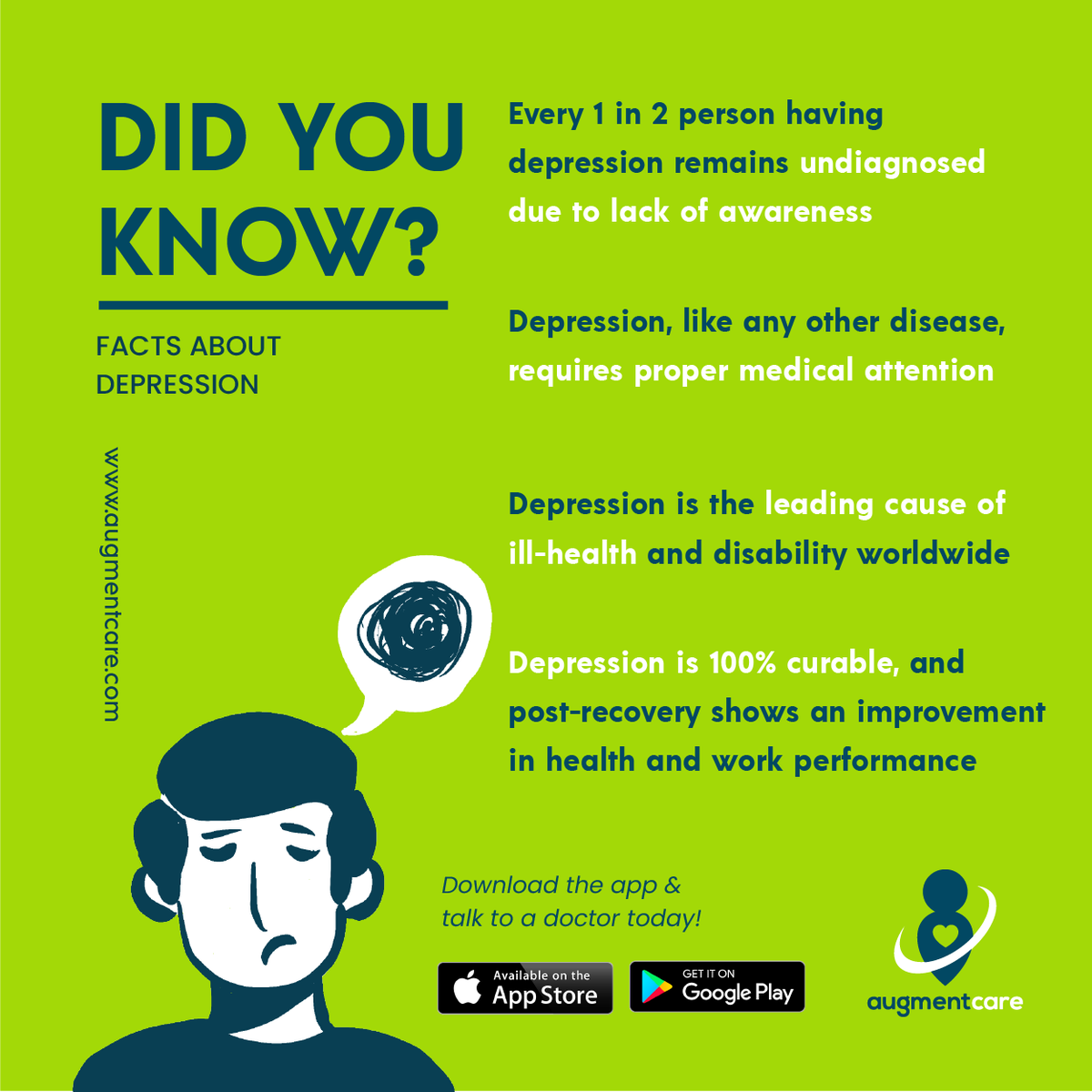 AugmentCare's tweet photo. Depression, like any other illness, is a medical condition and requires immediate medical attention. 

Mental illness is curable, and therefore, we should provide support to those around us who are suffering by encouraging them to reach out for help and see a doctor. https://t.co/L3JzzmLPfC