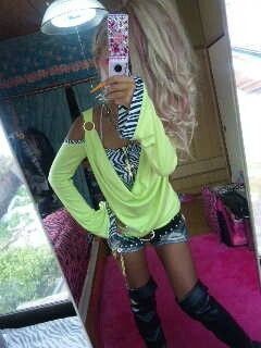 gyaru thinspo thread ! 