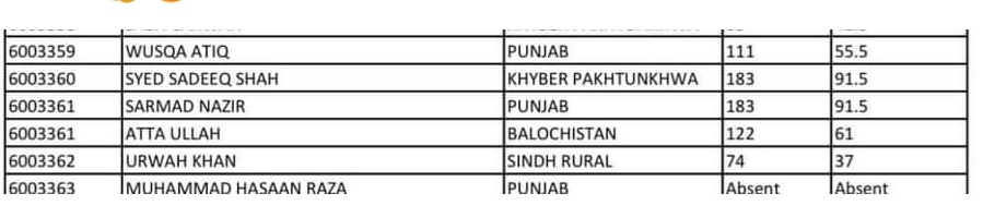 Faisal__Ubaid's tweet photo. @arbab_jahangir No sir result was completely wrong and unfair thats why they removed it from their website Just look at this SS two different students from different provinces on same roll no's how is this even possible?
Two different students On 6003361 https://t.co/4CPTgFUmIk