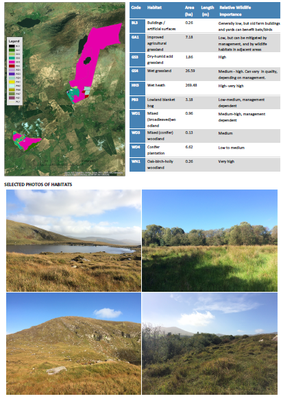 Our work on method to report of broad habitat types on individal farms, using remote approaches and ICT to enhance upscaling of the approach. 
with Pat Moran of <a href="/fersltd/">FERS Ltd</a> 
See map and pics of HNV farm, for example.
scienceopen.com/document?vid=2… 
<a href="/IJAFR_Teagasc/">IJAFR</a>