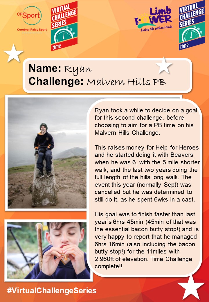 CP_Sport's tweet photo. As we start the 3rd challenge in the #VirtualChallengeSeries #Numbers, we take a look at the series so far.
Here is Ryan completing challenge 2 #Time
Enter here: https://t.co/ne2iPnIcXW https://t.co/4WgXBOMC2Q