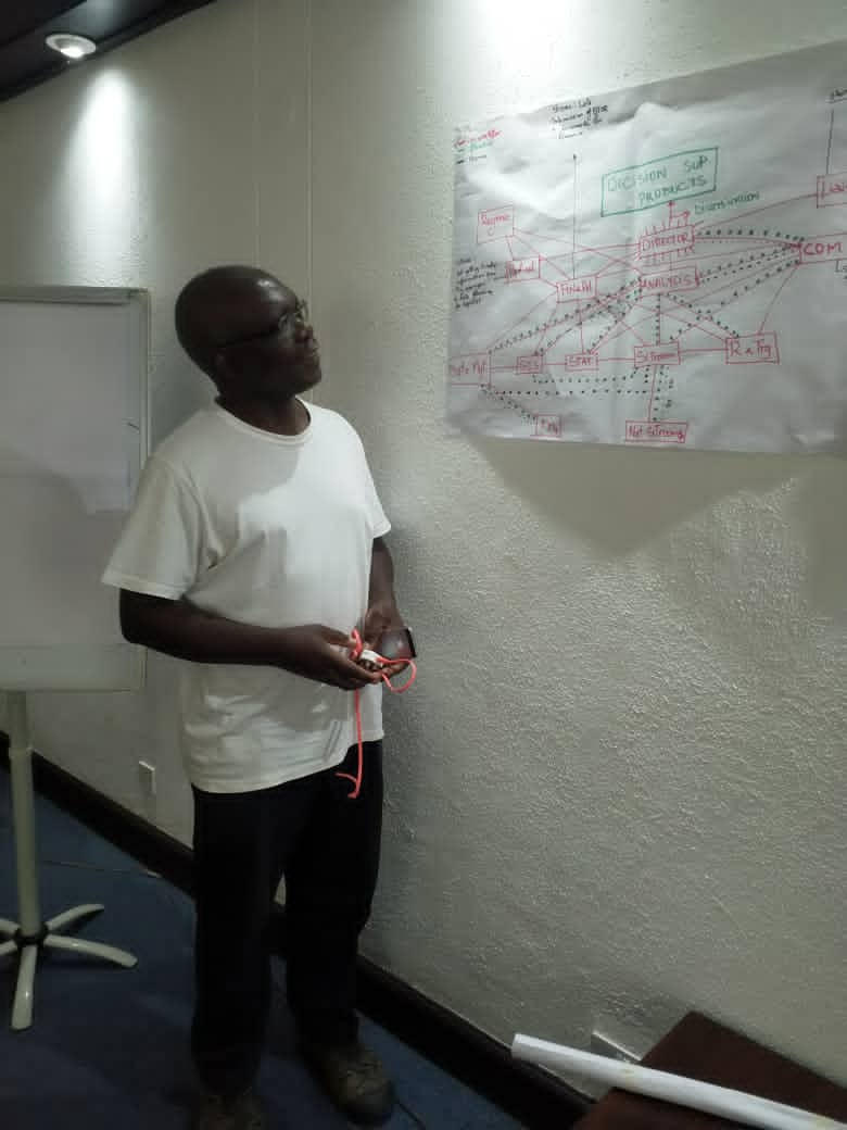IGAD CEWARN (@igad_cewarn) on Twitter photo #CEWARN team is on a year-end retreat in #Mombasa reflecting on its 2020 operations.
Despite unprecedented disruptions due to the #COVID19 pandemic, CEWARN stayed the course in monitoring dev'ts in the #IGAD region & sharing #earlywarning with decision makers.
<a href="/igadsecretariat/">IGAD Secretariat</a> #CEWARN team is on a year-end retreat in #Mombasa reflecting on its 2020 operations.
Despite unprecedented disruptions due to the #COVID19 pandemic, CEWARN stayed the course in monitoring dev'ts in the #IGAD region & sharing #earlywarning with decision makers.
<a href="/igadsecretariat/">IGAD Secretariat</a>