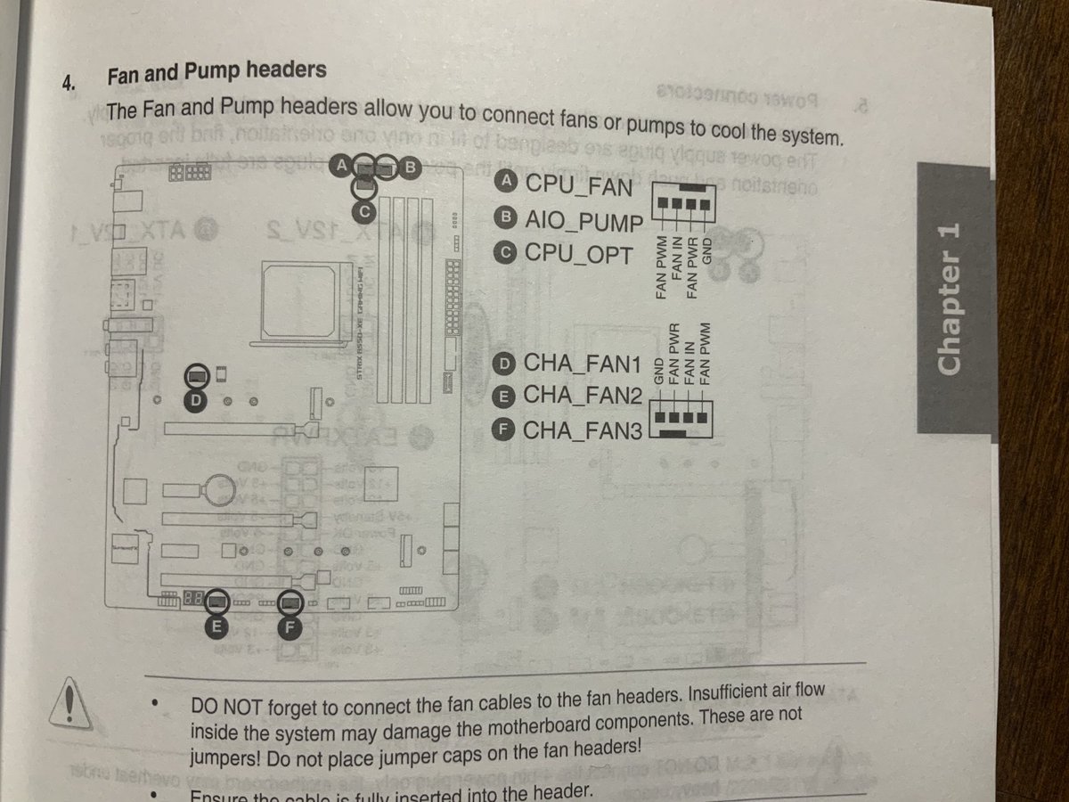 簡易水冷をAIO PUMPに繋いだのにCPU FAN Error吐いてるな。