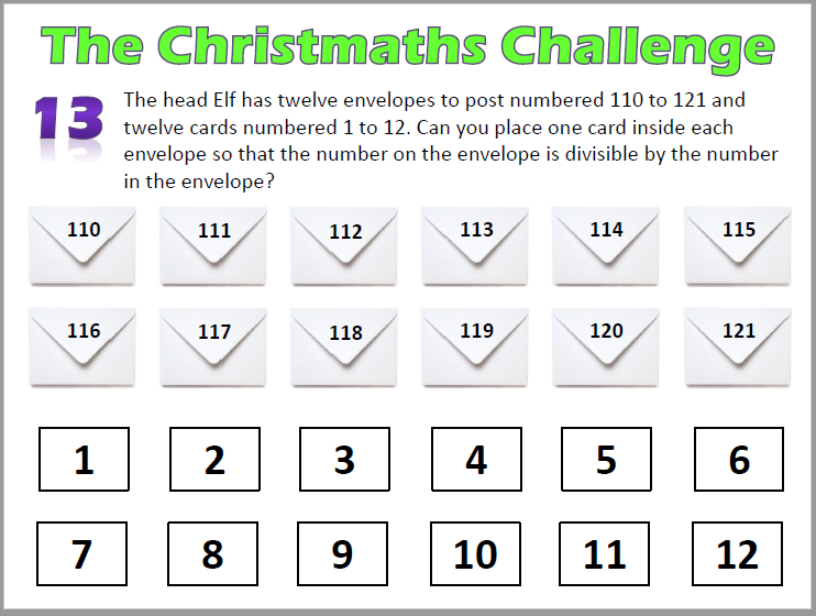 GES_MathsandCS's tweet photo. #ChristMATHS Challenge Day 13- Can you work out which card goes into which envelope?
#Christmasadvent #mathsadvent #mathschallenge #divisibilitytests
@GeorgeEliotSch https://t.co/J0du7Yaw5b