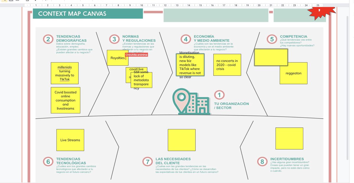 dianapinosc's tweet photo. 🎯Cuando el lema de una empresa es “la música regresa donde empieza”
💡Me hizo mucha ilusión idearles y facilitar un workshop para entrenar el mindset creativo y enseñarles herramientas para aprender a encontrar nuevas oportunidades de negocio con #creativikit #designthinking https://t.co/xBjufOexVh