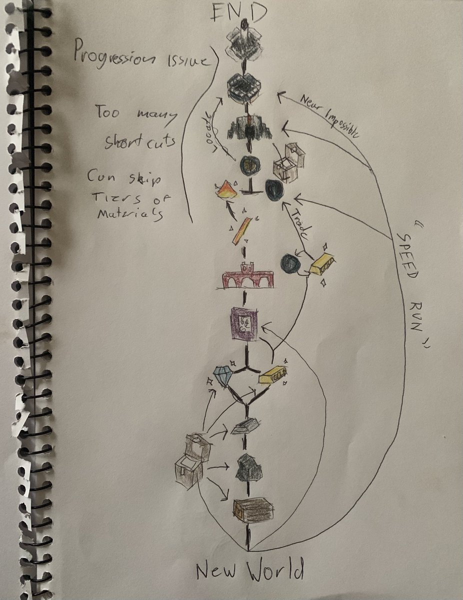 Angus Keane tweet media