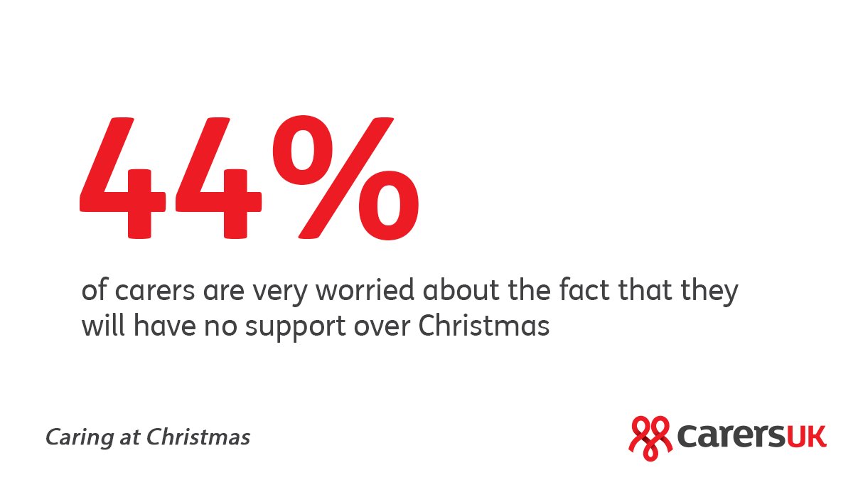 44% of carers are very worried about the fact that they will have no support, and 49% said Christmas makes them feel more lonely than normal. 3/4
