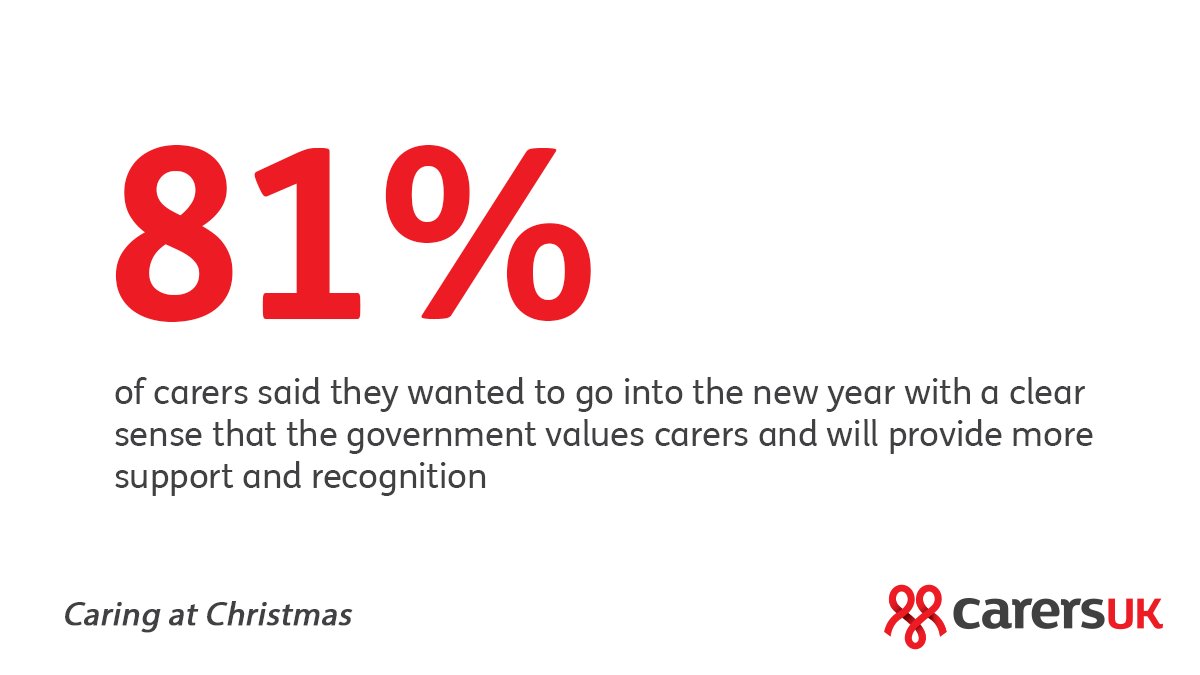 *THREAD* While Christmas can be joyful for some carers, sadly, for many others it can be incredibly difficult, with extra costs, fewer services, and increased loneliness Our new Caring at Christmas research shows how carers are feeling this year:  https://www.carersuk.org/for-professionals/policy/policy-library/caring-at-christmas-research-briefing 1/4