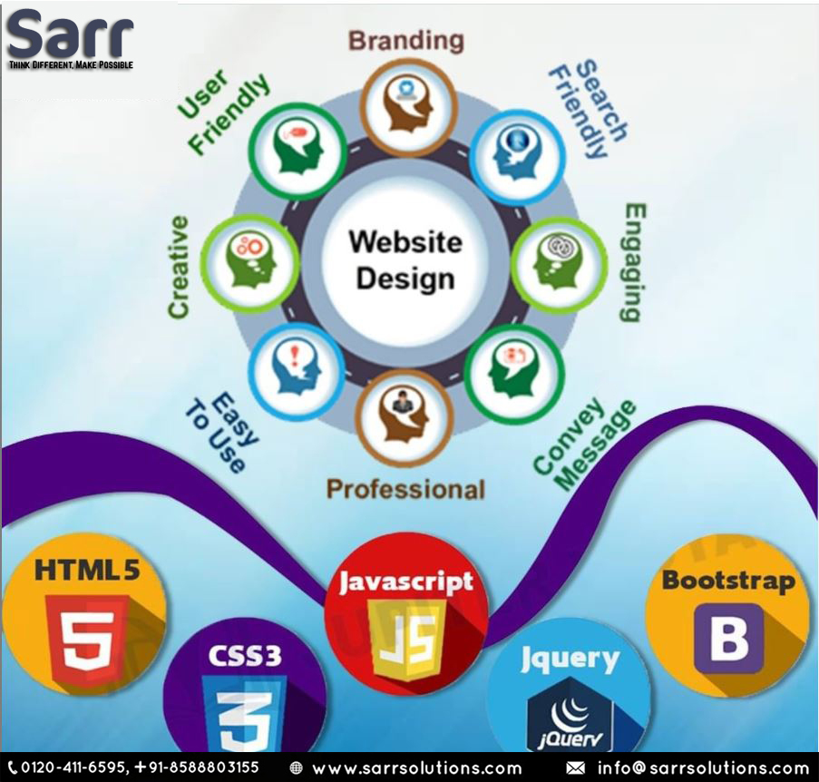 SarrSolutions's tweet photo. #SarrSolutions #Post #Website Design #We are Provide Complete #Webdesign Solutions For An Effective Wordpress #Website. So, our teamwork according to professional and if you want a new one or to give your website a new look, We are here for you. https://t.co/8YM36zOnuX