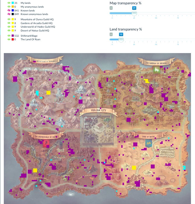 There is no community better than  @SafeHavenio, if you do not believe me, then go look at the teamwork being done between the  #SHAman for entities and community driven projects, such as the  #SHAmanCouncil and the  #SHAmanVillage being established in  @VulcanVerse.