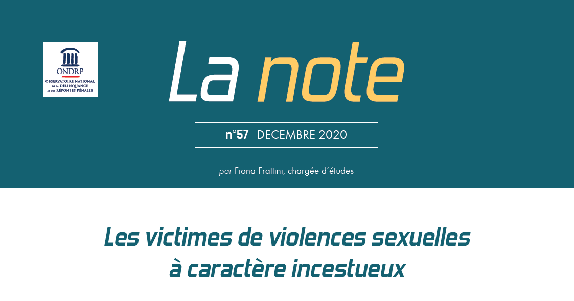 ondrp's tweet photo. 📊 Nouvelle étude de l'ONDRP (@inhesj) sur les victimes de violences sexuelles à caractère incestueux. 

Entre 2016 et 2018, 4 431 victimes ont été enregistrées par les forces de sécurité. 

https://t.co/LaocOuNkHm https://t.co/4TFw0MFcg0