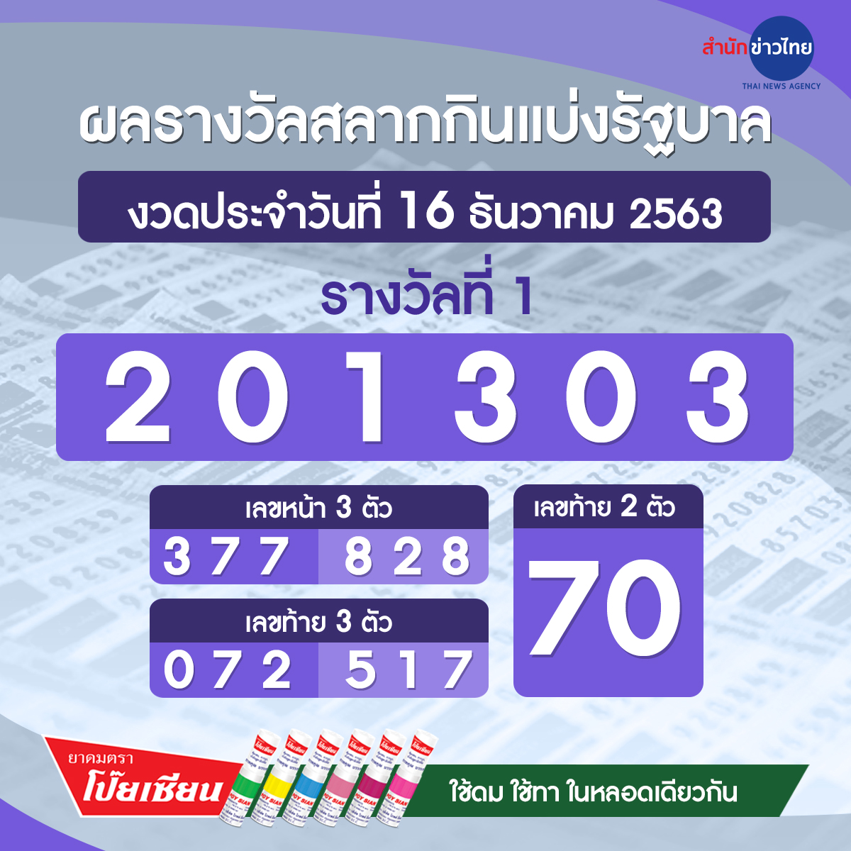 สำนักข่าวไทย Online tweet media