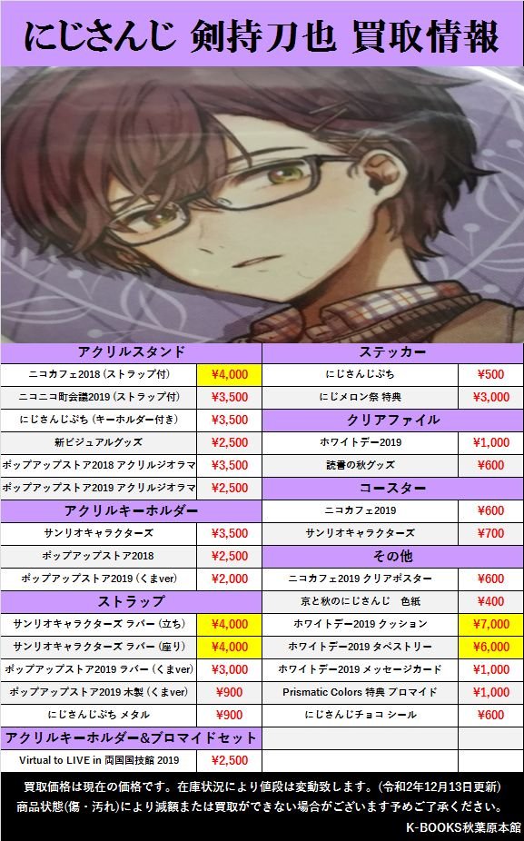 新しいスタイル 剣持刀也 コレクションセット abamedyc.com