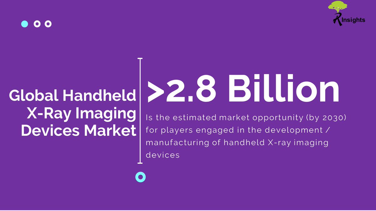 RootsAnalysis's tweet image. The estimated market opportunity (by 2030) for players engaged in the development / manufacturing of #handheldXray imaging devices is more than 2.8 billion.

rootsanalysis.com/reports/handhe…

#XRay #MarketResearch #MarketInsights #Pharmaceuticals #Biopharmaceutical #Biotechnology