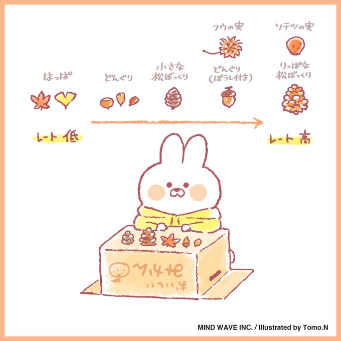 A List Of Tweets Where オオゴシ ヤステル しばんばんの作者 Was Sent As うさぎのムーちゃん 1 Whotwi Graphical Twitter Analysis