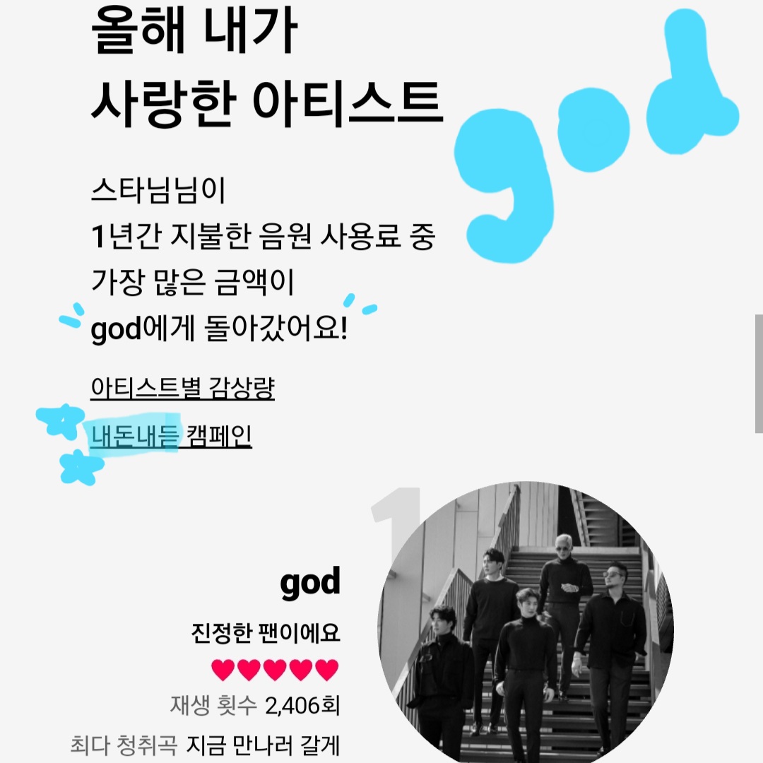 starnim_fang's tweet photo. 내가 사랑하는 아티스트 god💙
알라븅 럽야 빵야빵야
열심히 일하러 가자잇! 헛둘
#VIBE2020 #연말결산 #god #바이브내돈내듣 https://t.co/kFlBt3tIpJ