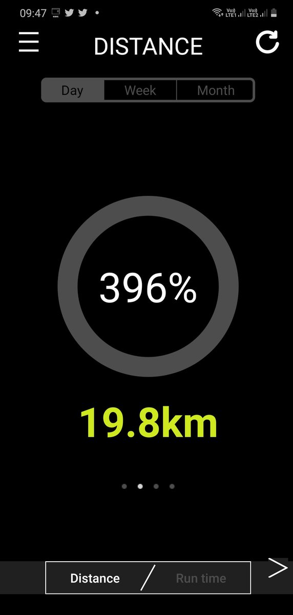 First 20K run since my #Covid ,,, felt awesome #wewillbeback #letsbeatthis #staysafe 💪💪💪🏃‍♂️