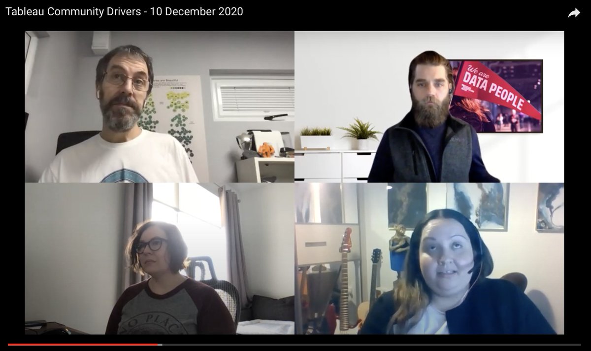 theneilrichards's tweet image. 🔥🔥 Last week, we at the Community Drivers @tableau User Group (#CDTUG) hosted an all-star Data Literacy themed fireside chat within our meet-up. Now the recording is up! Catch @SarahNRodriquez @RelatableData and @Nisa_mara discussing their expertise at  youtube.com/watch?v=pvlTAu…