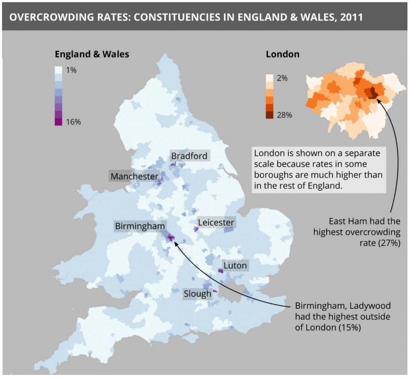 The same is apparent if we look at measures of overcrowding - the problem is in the inner parts of our large cities.