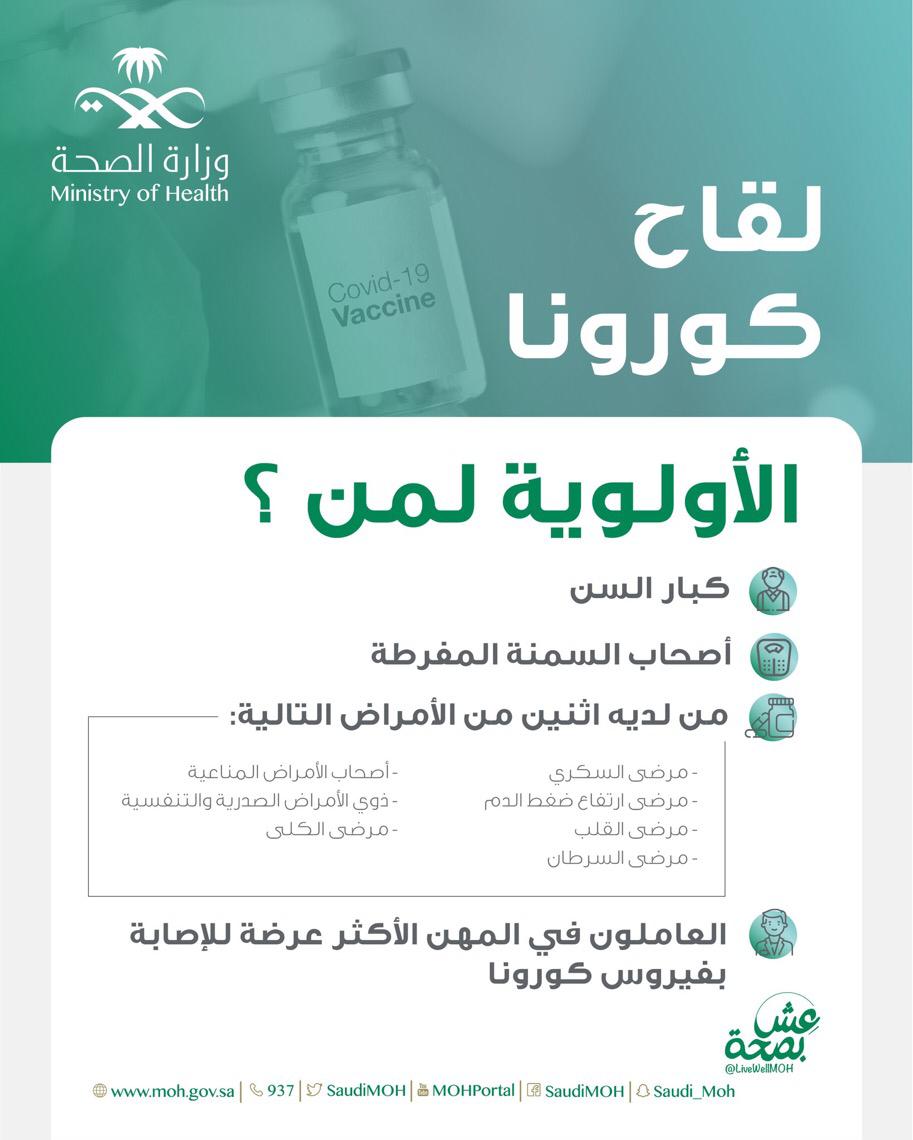 لقاح كورونا #
احمي نفسك #
عيش بصحة#