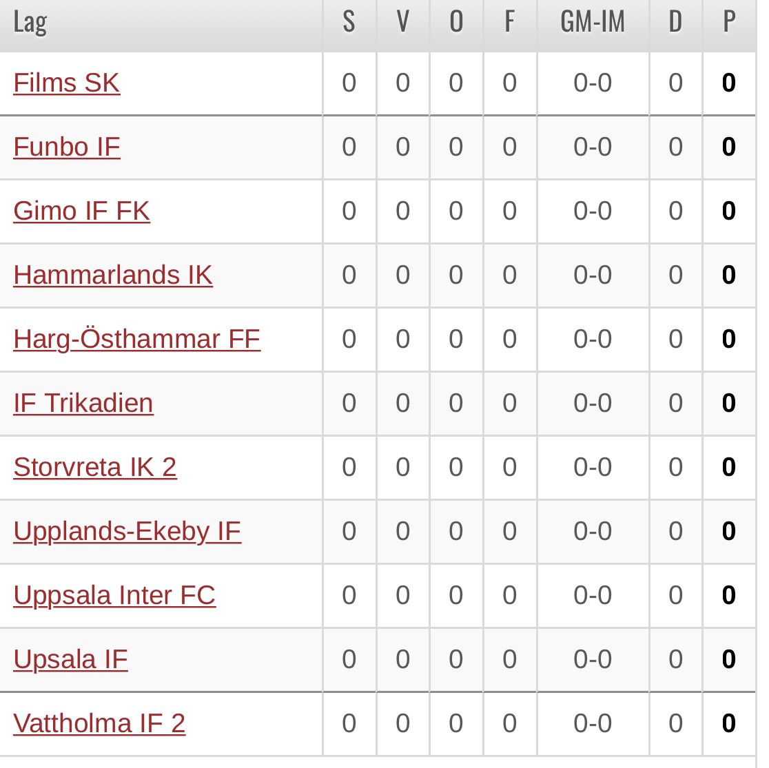 HammarlandIK's tweet photo. Hammarlands IK kommer spela i en tuff division 6 östra kommande säsong! https://t.co/f4ntkm9MEV