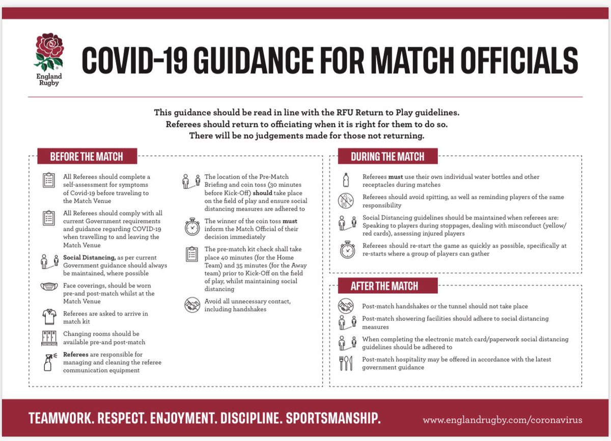 ⚠️ MATCH DAY ESSENTIALS⚠️

🏉Law Variations pre-match brief advice sheet
🏉Pre-match brief video from Premiership Rugby referee, Adam Leal 👉▪youtu.be/adNFIc0OUi8
🏉Pre, During and Post match guidance

See <a href="/rfuclubsupport/">@RFUClubSupport</a> for our extensive FAQ lists 🏉🌹

#BEPARTOFTHETEAM

👇