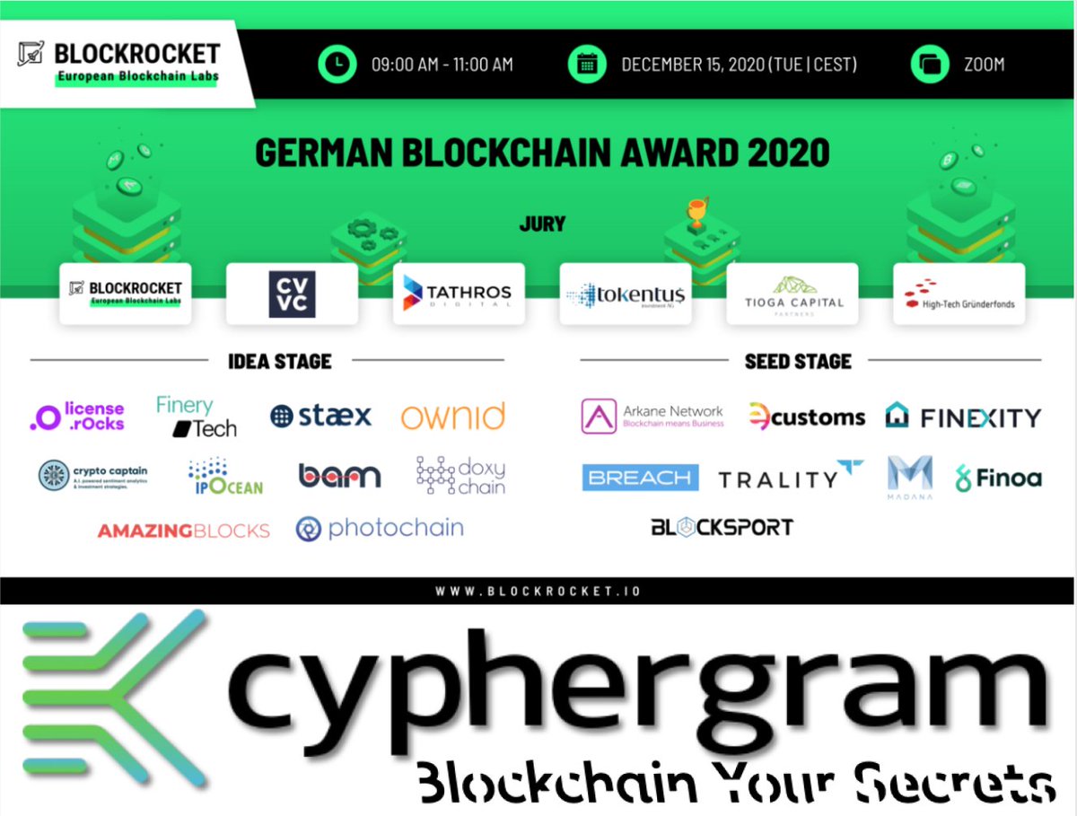 cyphergramio's tweet image. On December 15 #Cyphergram 🚀 joined the German 🇩🇪 Blockchain Award 2020 🏆 ceremony honoring the best blockchain-based early-stage startups in financial, crypto, and industrial space in the DACH region, organized by the #BLOCKROCKET accelerator. Meet you in 2021!