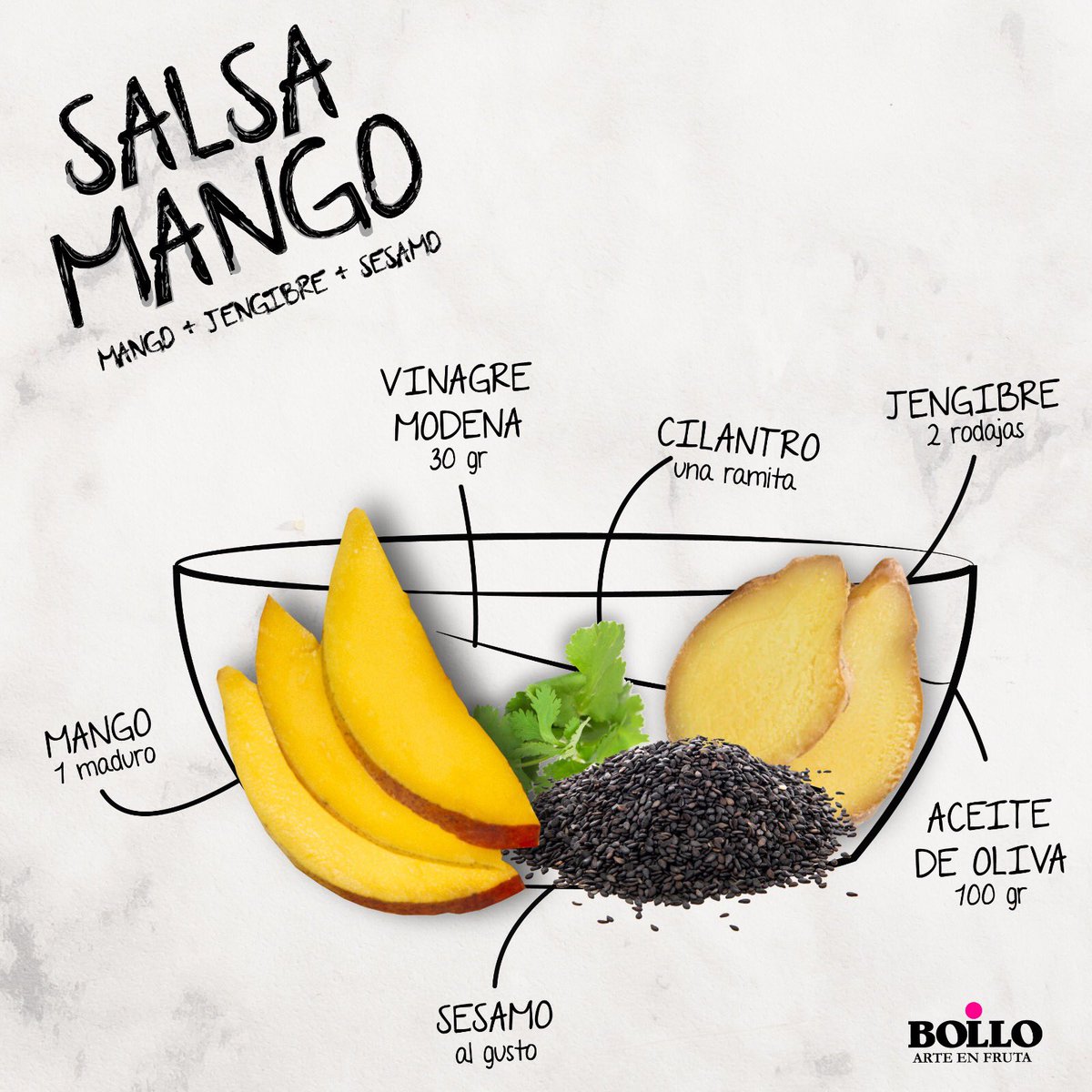 Hoy os traemos unas salsas deliciosas para aderezar vuestros platos. 🐟🥩🥗¿Habías probado estas? Todas son fantásticas🔝🤤 ¿Conoceis alguna otra salsa con frutas? 
#salsasfrutales #salsas #cocinatop #salsanaranja #detox #salsalimon #momentofruta #momentochef #dietasaludable