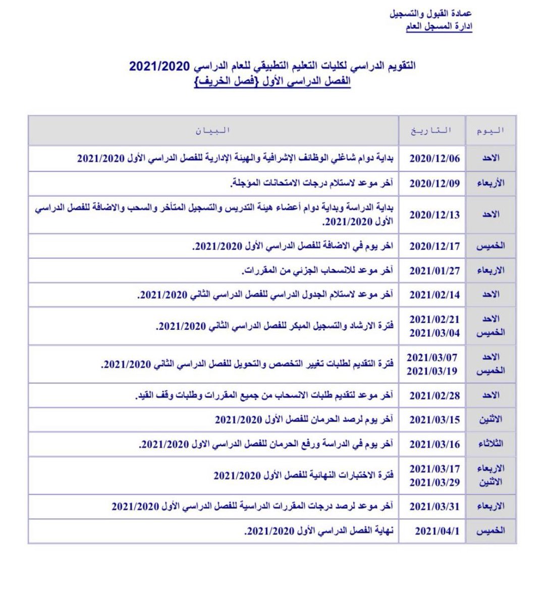 التقويم الدراسي لهذا الفصل
بالتوفيق