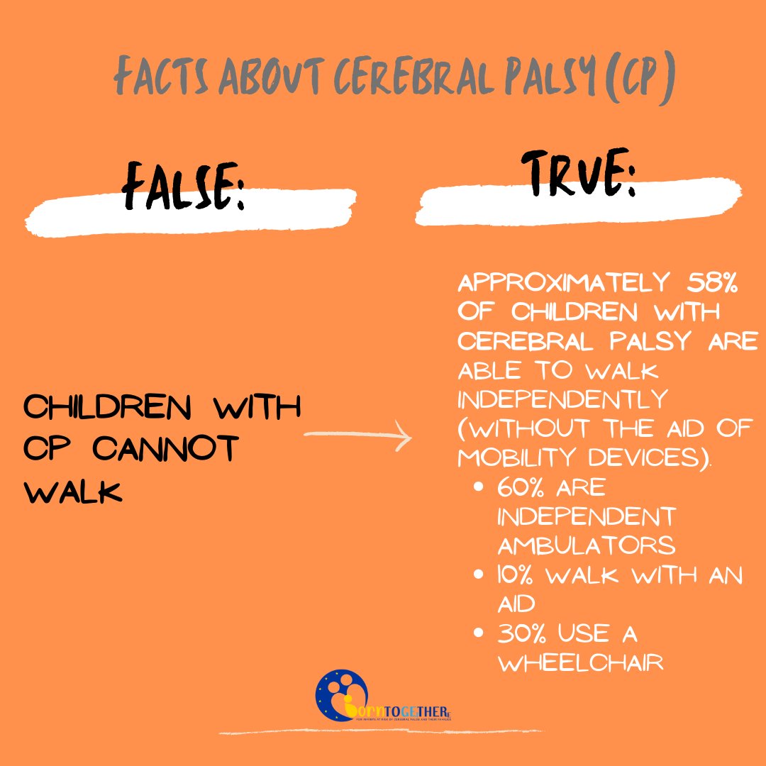 BorntogethereP's tweet photo. #cerebralpalsy, #easymanagement, #earlydetection, #EarlyIntervention
CAN YOU WALK WITH CP?
LET'S discover a new fact about cerebral palsy https://t.co/ldngMVt1jU