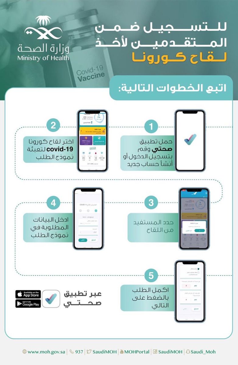 taazzor_team's tweet photo. خطوات التسجيل ضمن المتقدمين لأخذ لقاح كورونا : https://t.co/qsF9a8KOc6