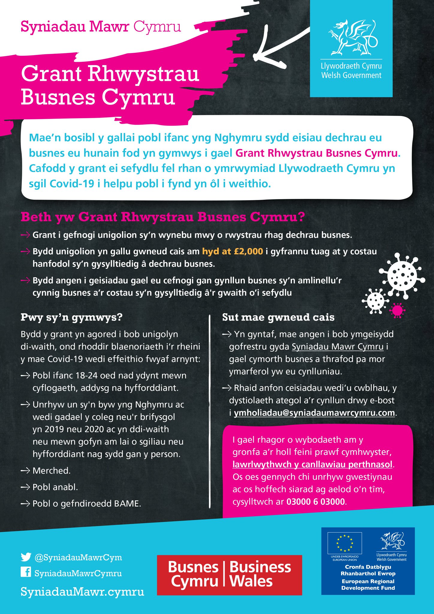 Bhm Wales Young People In Wales Who Want To Start Their Own Business May Be Eligible For The Business Wales Barriers Grant Set Up As Part Of The Welsh Government S