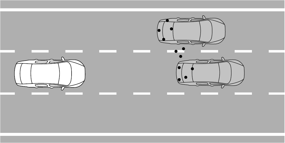 rst_tu's tweet photo. Data association is a crucial part of multi-object #tracking. By using a #occupancygrid map, this problem is solved by a spatial mapping into a cell discrete map https://t.co/P0Ssq9bIQ2