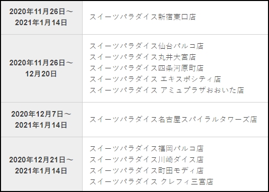 バーチャルkm ポケモン剣盾 色違いレイド配布 さん の最近のツイート 7 Whotwi グラフィカルtwitter分析