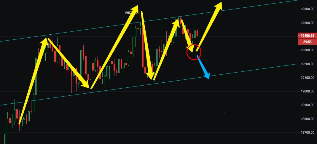 50EX_Exchange tweet media