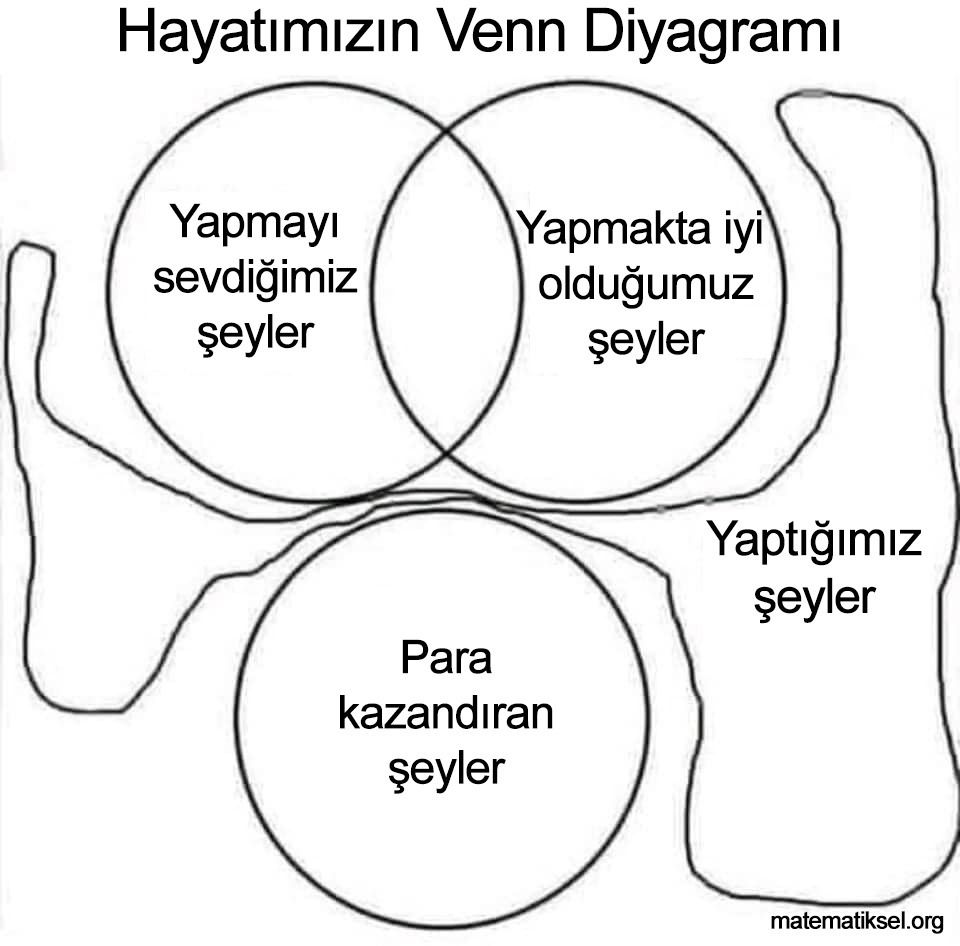matematikselorg's tweet photo. https://t.co/M1cN25kc3P