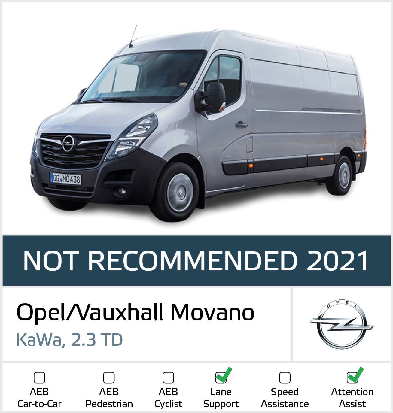 Renault Master Vs Vauxhall Movano