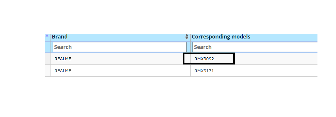 stufflistings's tweet photo. Realme RMX3092, which is tipped to be the Realme X60 Pro, completes the inclusion process on the Indian BIS certification.
#Realme #RealmeX60 #RealmeX60Pro https://t.co/0ZmY9zebW6