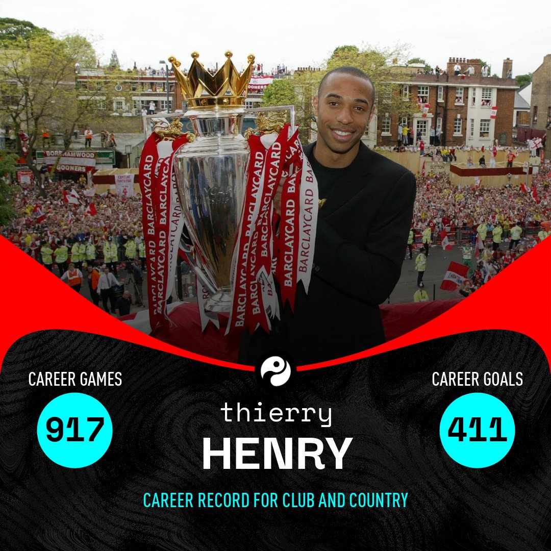 Squawka's tweet photo. ON THIS DAY: In 2014, Thierry Henry announced his retirement from professional football:

◉ All-time Arsenal top scorer (228)
◉ All-time Arsenal top Premier League scorer (175)
◉ All-time France top scorer (51)
◉ All-time France top assist-provider (27)

A legend of the game. https://t.co/lUz1hh9Uen