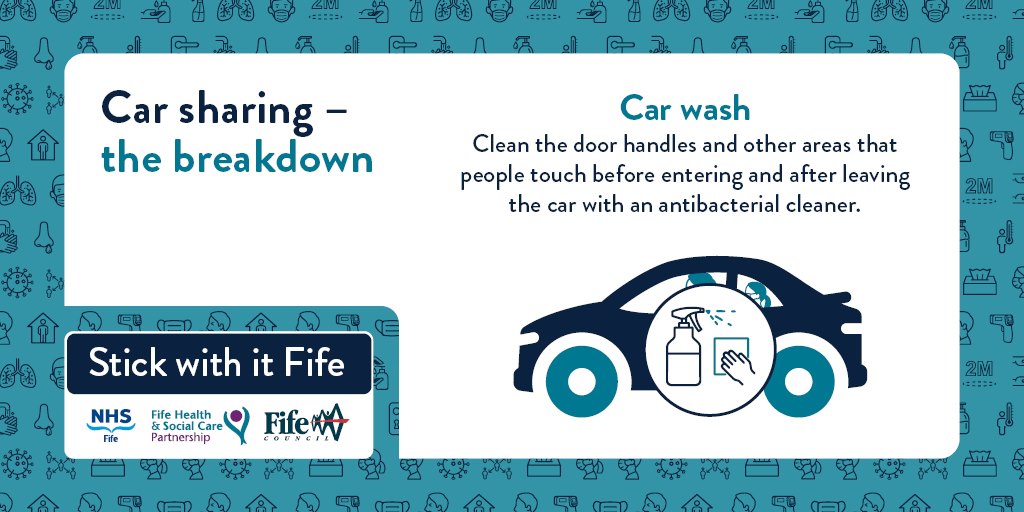 nhsfife's tweet image. Car sharing continues to be one of the main ways that coronavirus is being spread in Fife.

To protect yourself and others, please only share a vehicle with those within your own or extended household.

#stickwithitfife