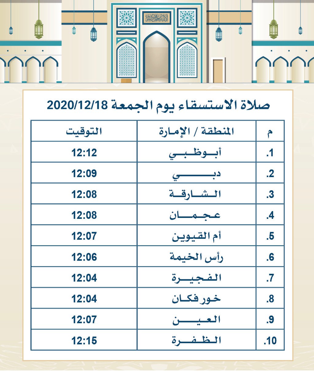 صلاة الفجر تبوك وقت وقت سنة