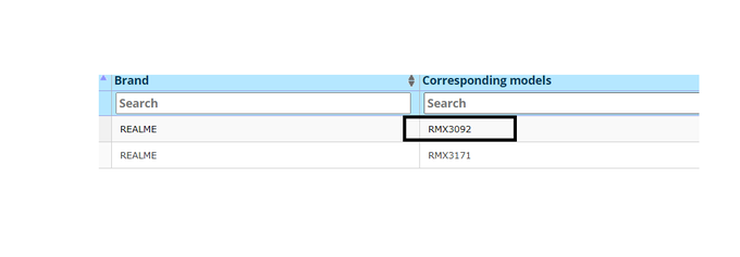 Realme RMX3092, which is tipped to be the Realme X60 Pro, completes the inclusion process on the Indian BIS certification.

#Realme #RealmeX60 #RealmeX60Pro