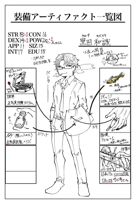 何が面白いってほぼ同じKPに貰ってるとこ 