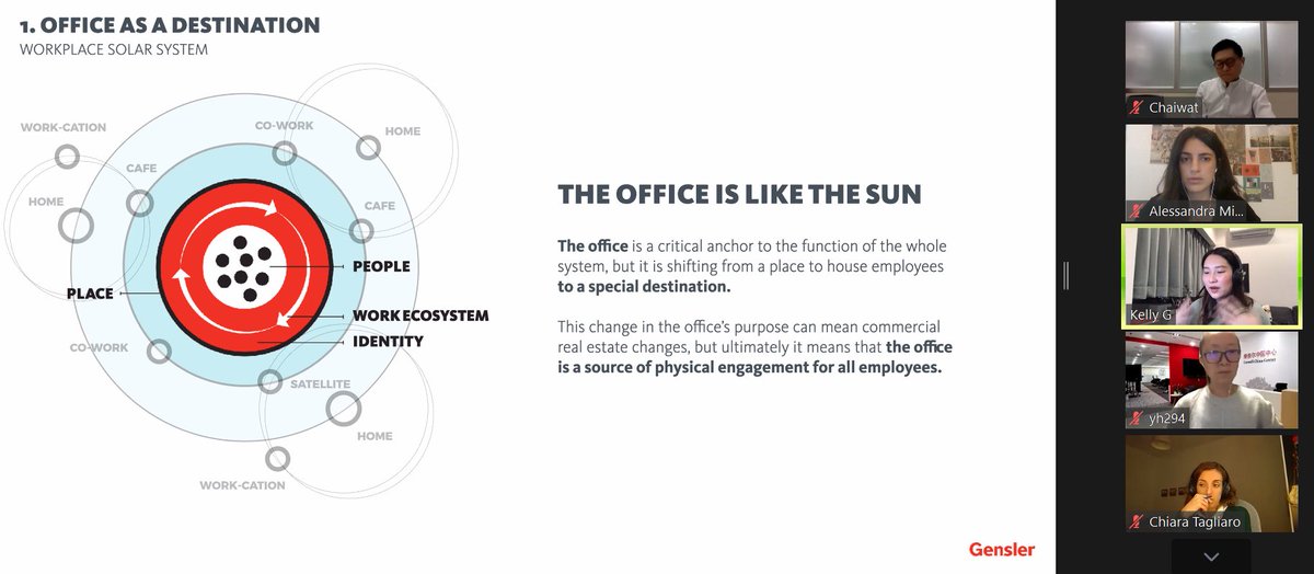 migliore_aless's tweet image. &quot;Workplace is the city&quot;. Very inspiring insights from Kelly Guo @gensler_design during her speech on The future of work in Japan. #RGCS2020 @NewWorkingSpace @collspaces