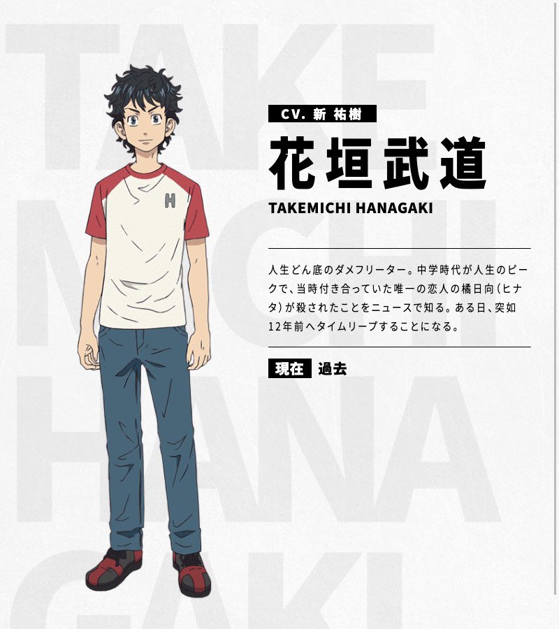 Anime City Chara Designs De Takemichi Hanagaki Adulte Et Adolescent Hinata Et Naoto Tachibana Ken Ryuguji Draken Et Manjiro Sano Mikey T Co K0ledftrtw T Co P0otaxvbci Anime City Chara Designs De Takemichi Hanagaki Adulte Et Adolescent Hinata Et Naoto Tachibana Ken Ryuguji Draken Et Manjiro Sano Mikey T Co K0ledftrtw T Co P0otaxvbci