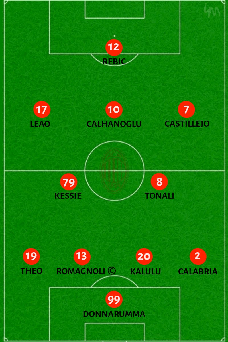 Berita Milan tweet media