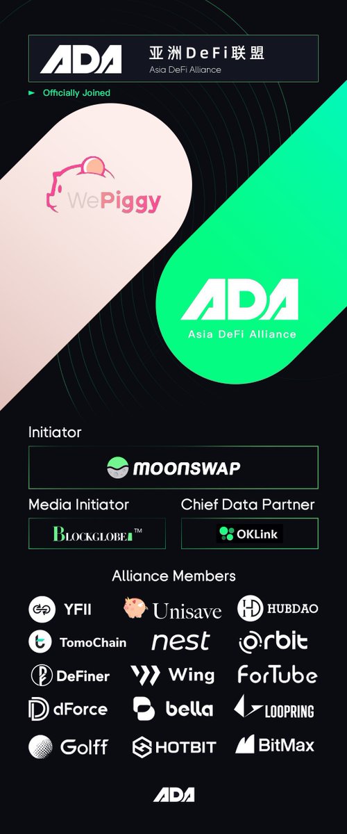 AsiaDeFiAlliance tweet media