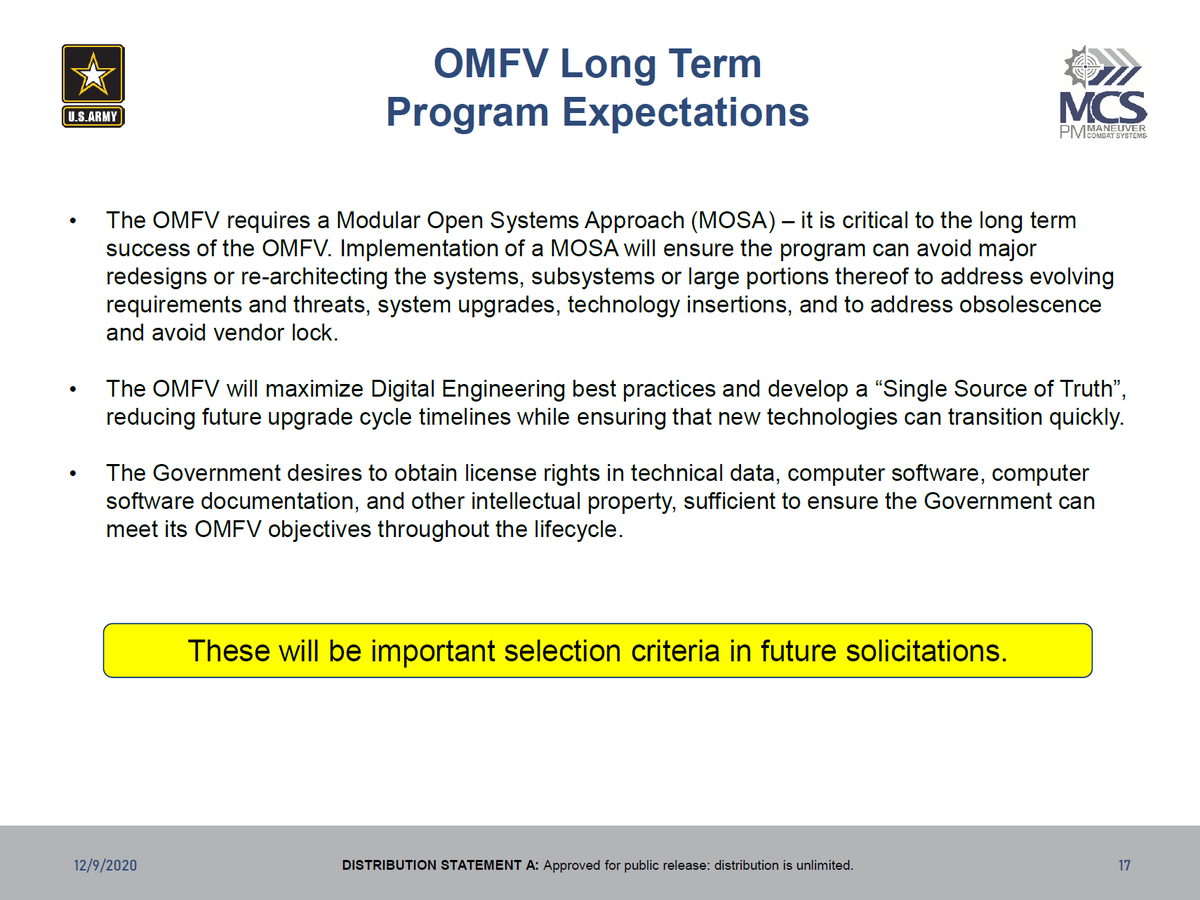 Strong focus on a "modular open systems architecture" which whilst a rbaoder concept, always seems like a lot of effort not to use the term GVA. More on MOSA here  https://www.dsp.dla.mil/Programs/MOSA/ 