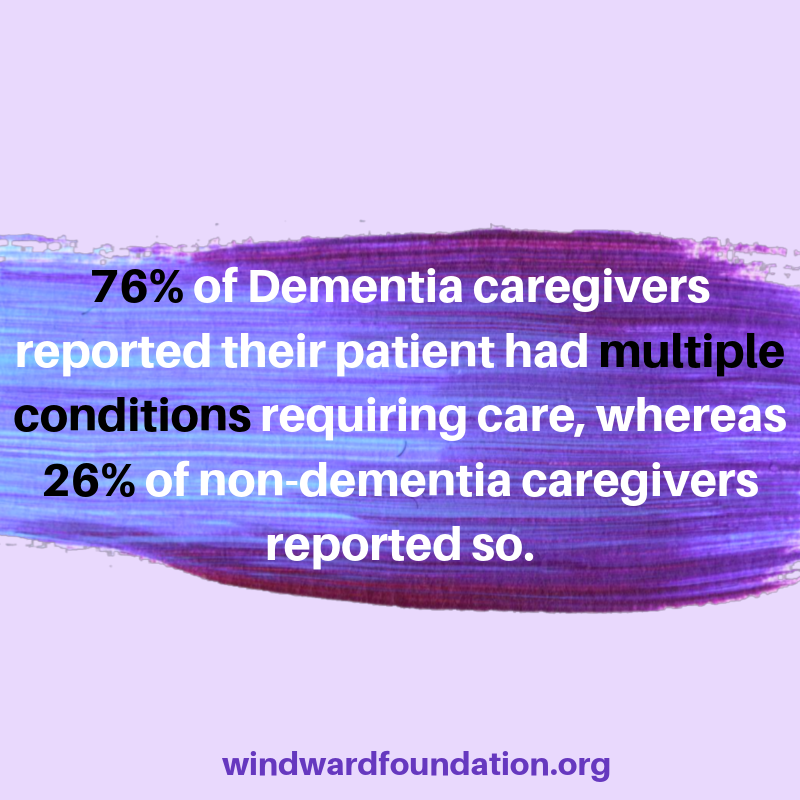 The Windward Foundation tweet media