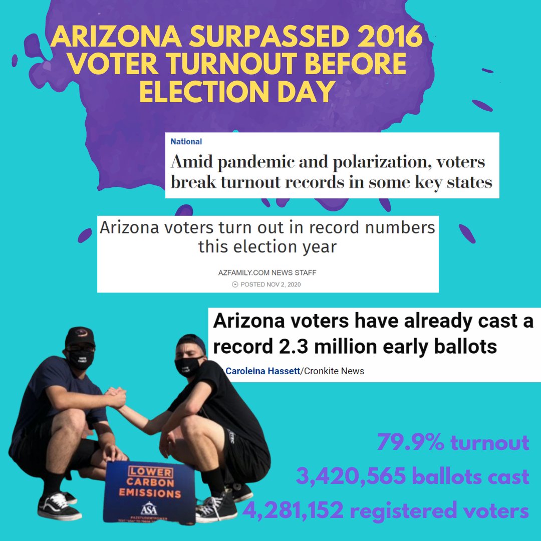Election Protection Arizona 🗳️ tweet media